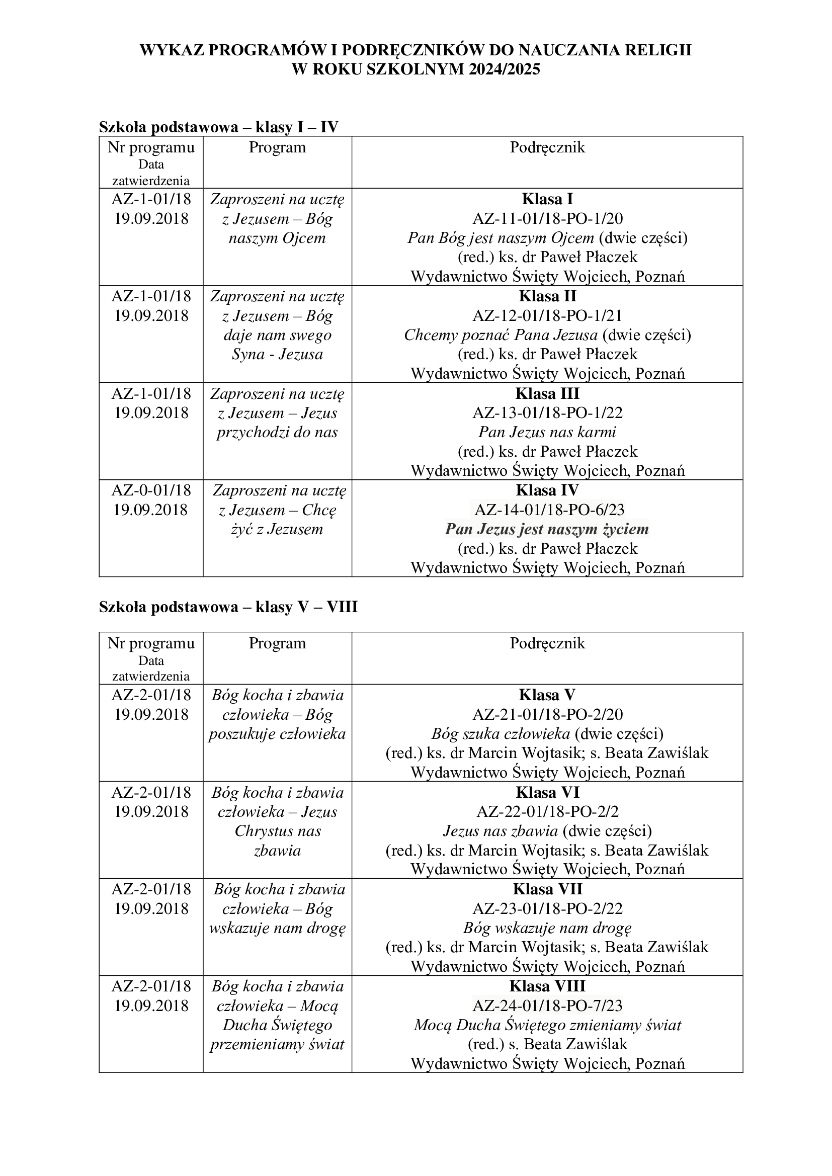 podręczniki do religii 1 8 rok szkolny 2024 2025